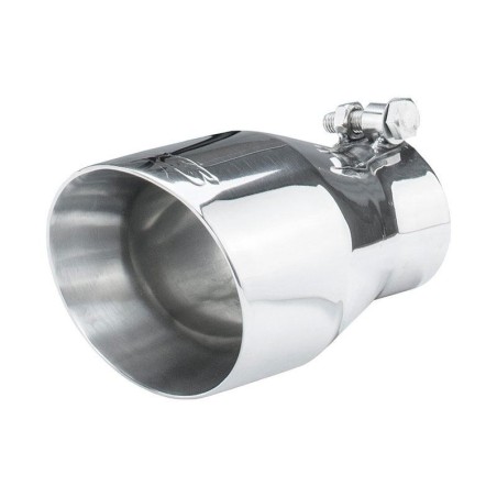 Pypes Exhaust Tips